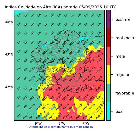 calidad del aire