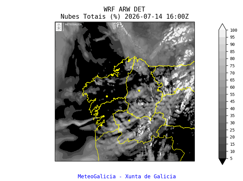 total cloud cover